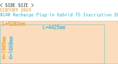 #CENTURY 2024 + XC40 Recharge Plug-in hybrid T5 Inscription 2018-